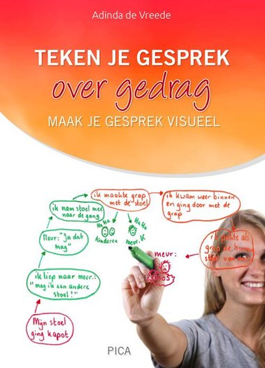 Teken Je Gesprek Over Gedrag - Semmie Sprekend Spel & Training